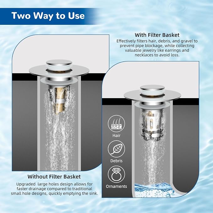 Hibbent 2 Pack 3 in 1 Bathroom Sink Drain Strainer, Universal Pop Up Stopper - Image 3