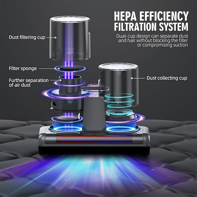 Mattress Vacuum Bed Vacuum Cleaner 16Kpa Suction 253.7nm UV-C Light, 140°F - Image 4
