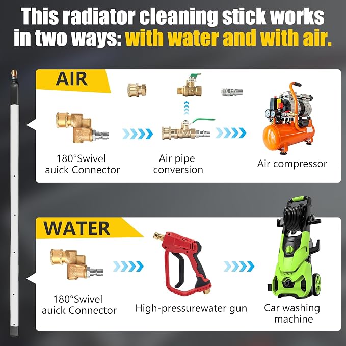 24” Radiator Cleaning Wand - Image 4