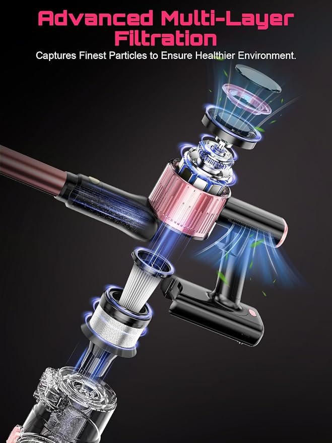 Cordless Vacuum Cleaner, 10 in 1 Stick Vacuum - Image 7