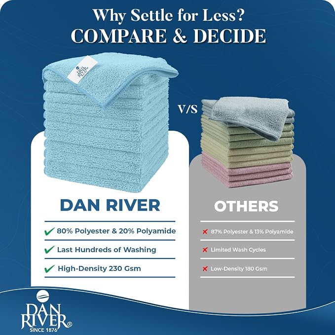 DAN RIVER 24-Pack Blue Microfiber Towels – Ultra Absorbent, Lint-Free & - Image 4