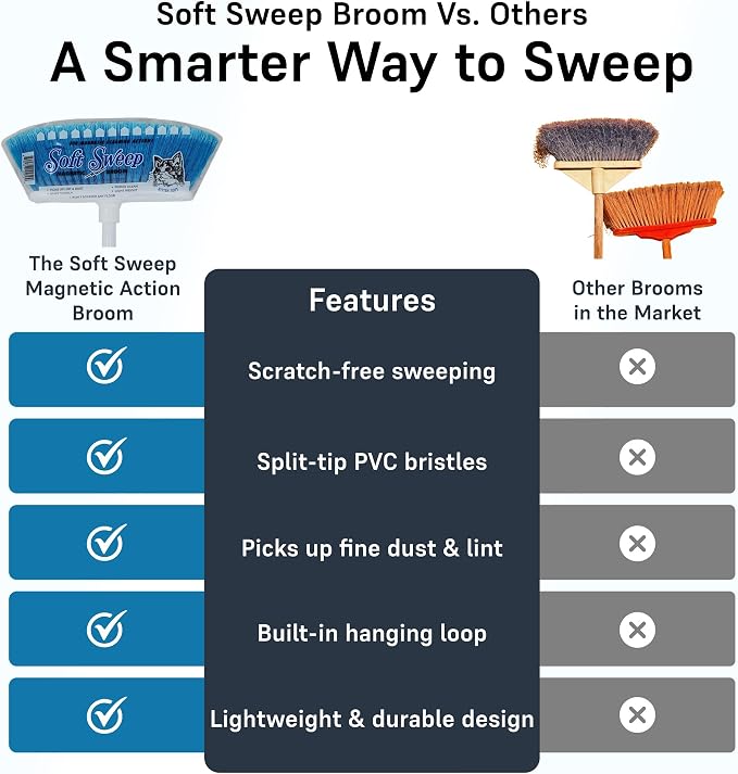Soft Sweep Broom The Original Soft Sweep Magnetic Action Broom - Image 4