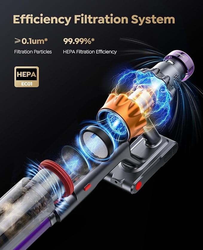 Cordless Vacuum Cleaner, 600W/50KPA/65Mins Vacuum Cleaners - Image 7