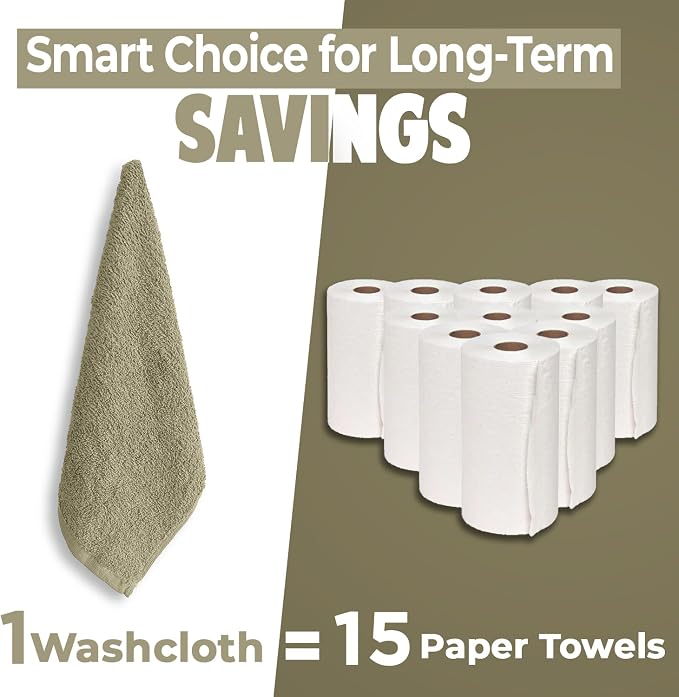 DAN RIVER 12 Pack Wash Cloths for Showering - Image 6
