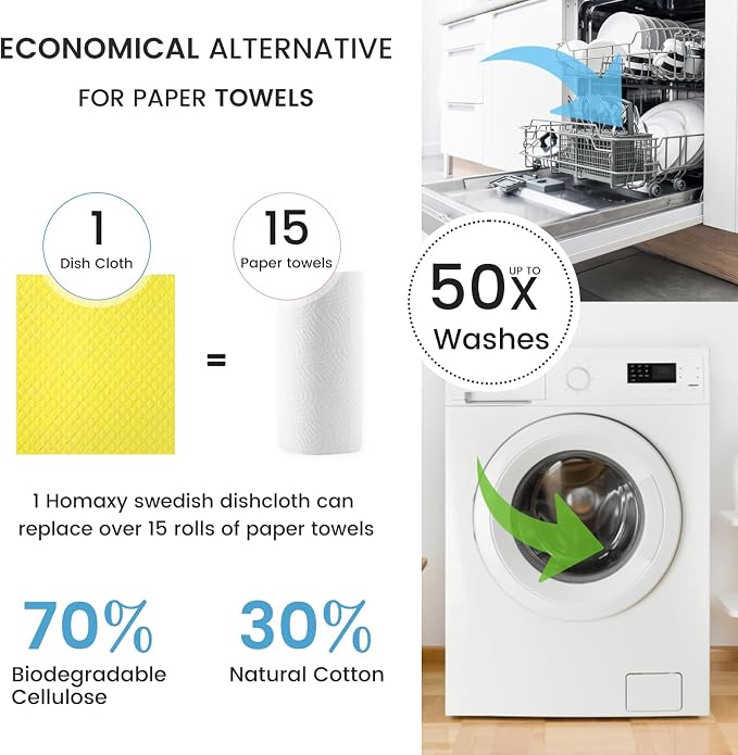 Homaxy Swedish Dishcloths for Kitchen, 15 Pack Reusable and Washable Cellulose - Image 4