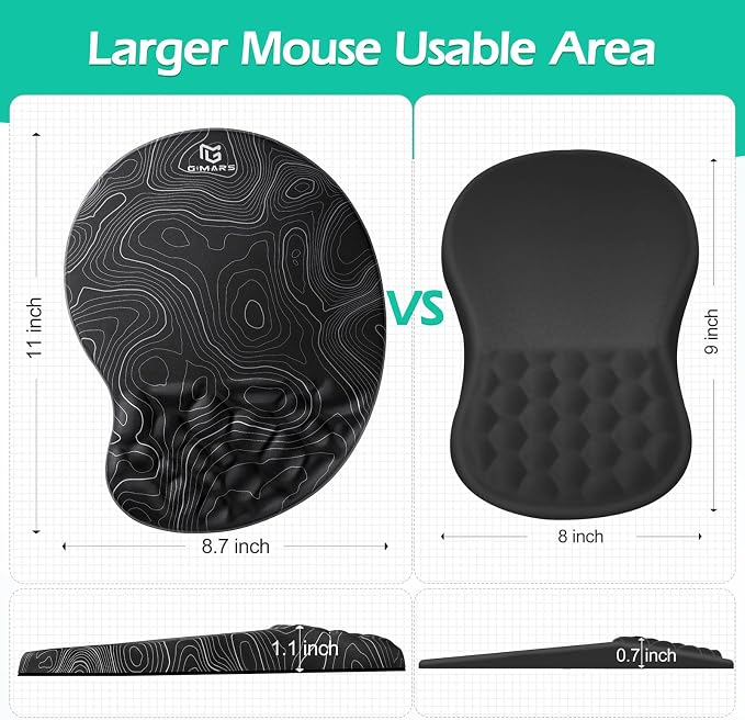 Gimars Upgrade Ergonomic Mouse Pad Wrist Rest - Image 2