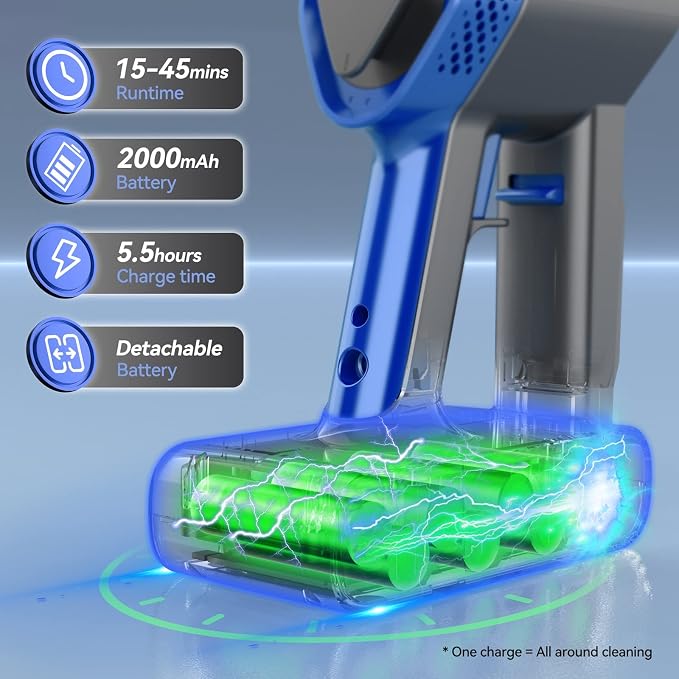 DEVOAC V90 Cordless Vacuum Cleaner, 40KPa Powerful Suction, 60dB Ultra Quiet - Image 4