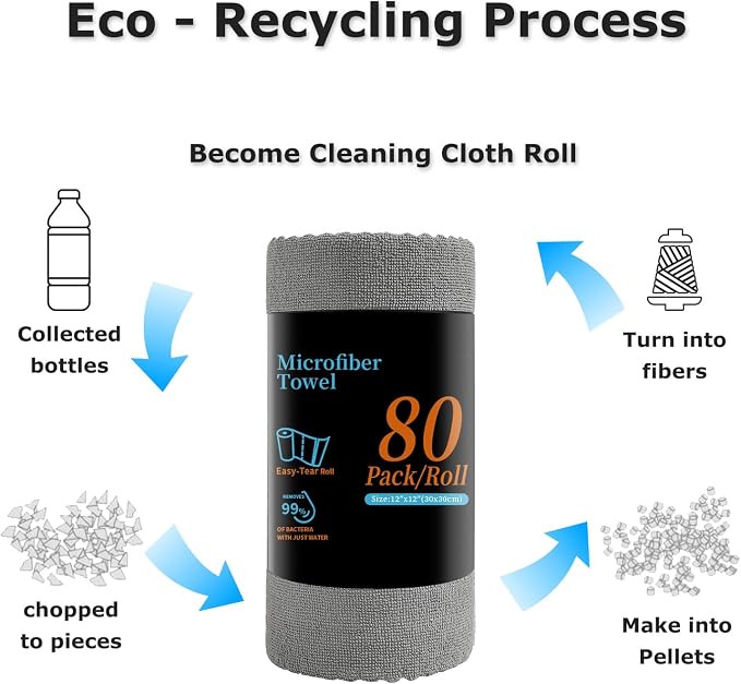 80 Pack Microfiber Cleaning Cloth Roll Reusable Paper Towels 12"x12" Tear Away - Image 8