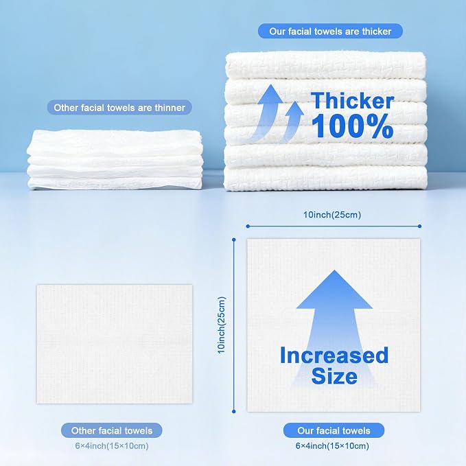 Disposable Face Towels, Lint-Free Makeup Remover Cloth in Paper Box - Image 2