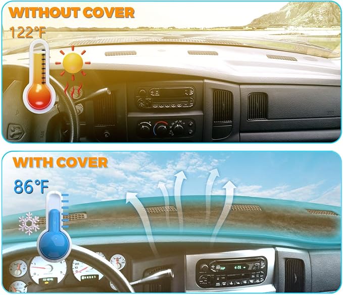 GZSH Dash Cover Mat fit for Dodge Ram 1500 2500 3500 2002-2005 - Image 5