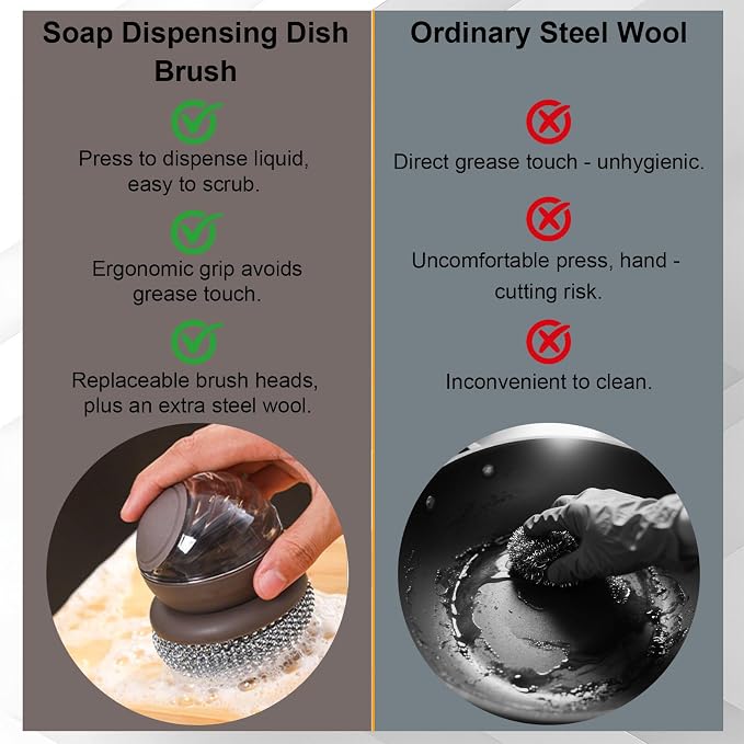 Dish Brush with Soap Dispenser, Steel Wool Scrubber with Replaceable Steel Wool - Image 4