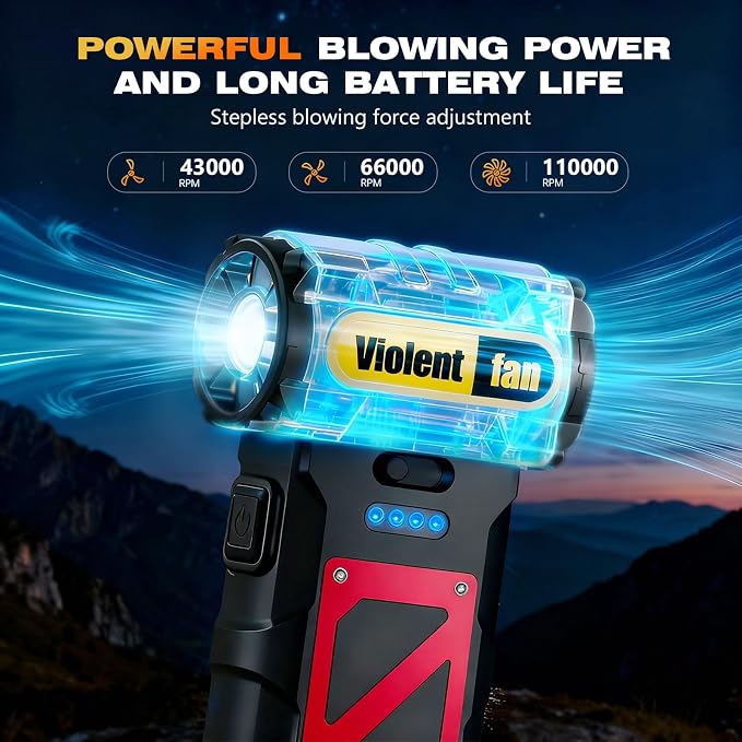 Electric Compressed Air Duster for Car Cleaning 110000 RPM Rechargeable - Image 5
