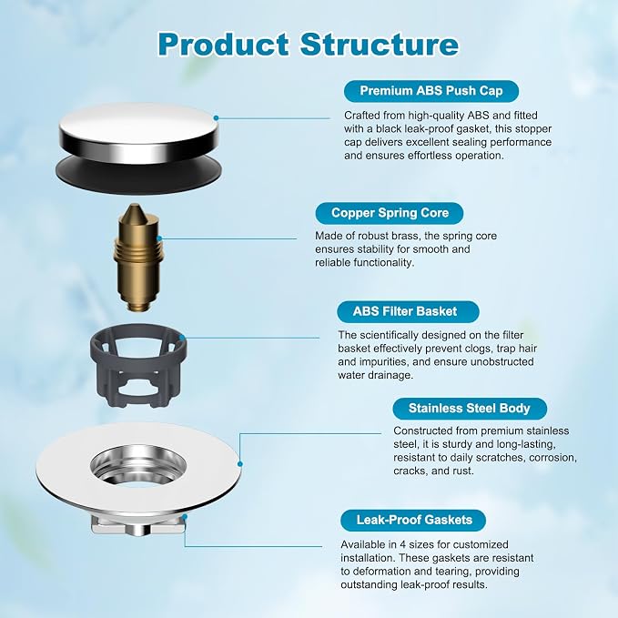 Hibbent 3 in 1 Metal Bathtub Drain Stopper, Universal Pop Up Tub Stopper - Image 5