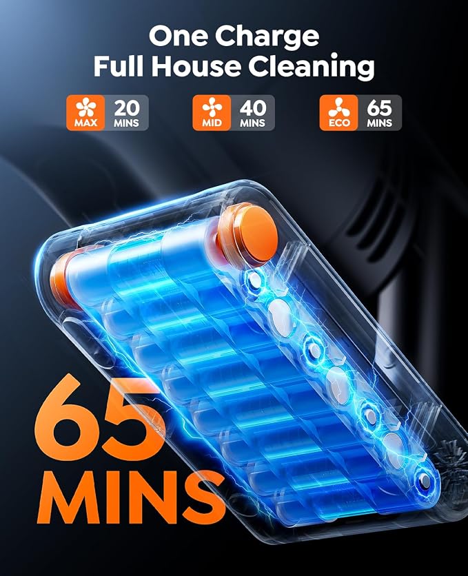Fieety Cordless Vacuum Cleaner, 600W/50KPa/65Min Runtime Stick Vacuum - Image 3
