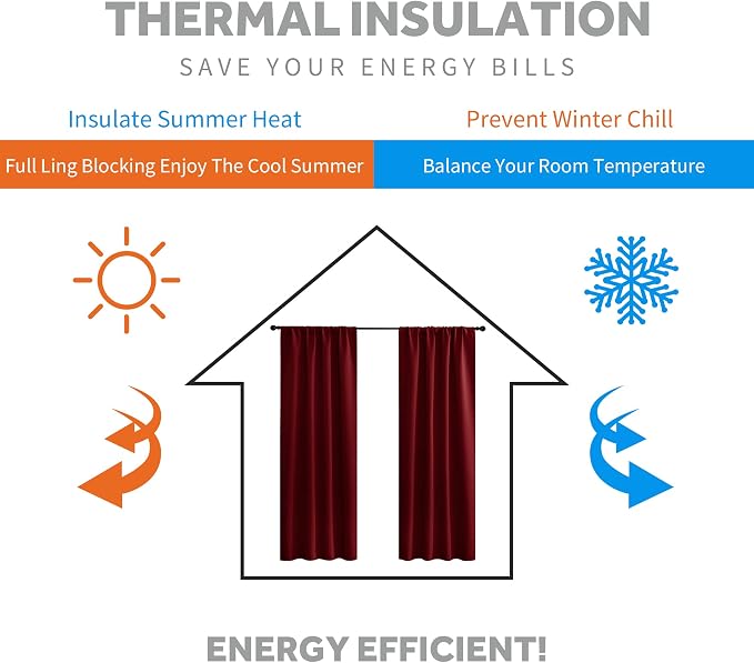 RYB HOME Short Curtains for Bathroom - Image 4