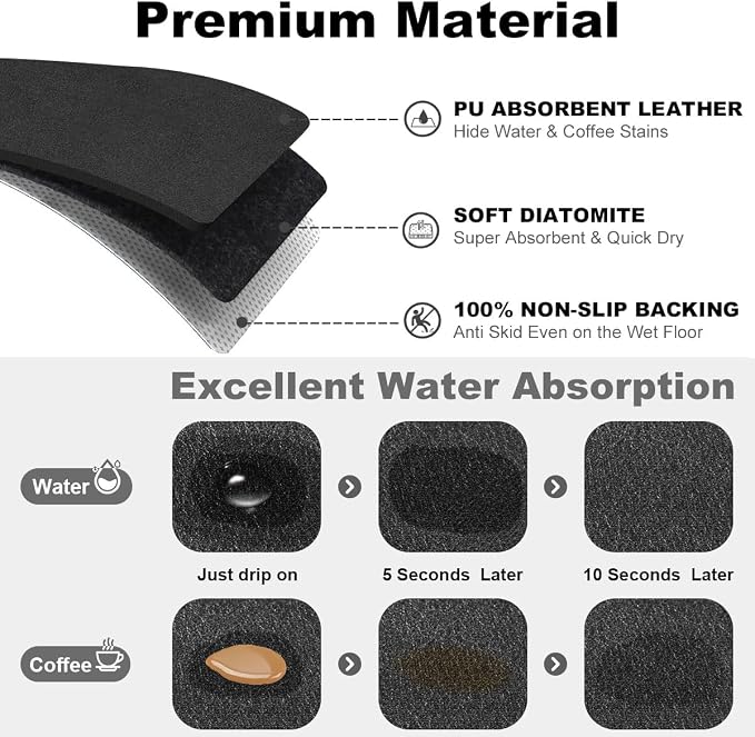 Findosom Dish Drying Mat, Cuttable Drying Mat - Image 6