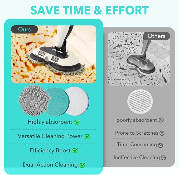 S7001 Upgraded Steam&Scrub Mop Pads - Image 5
