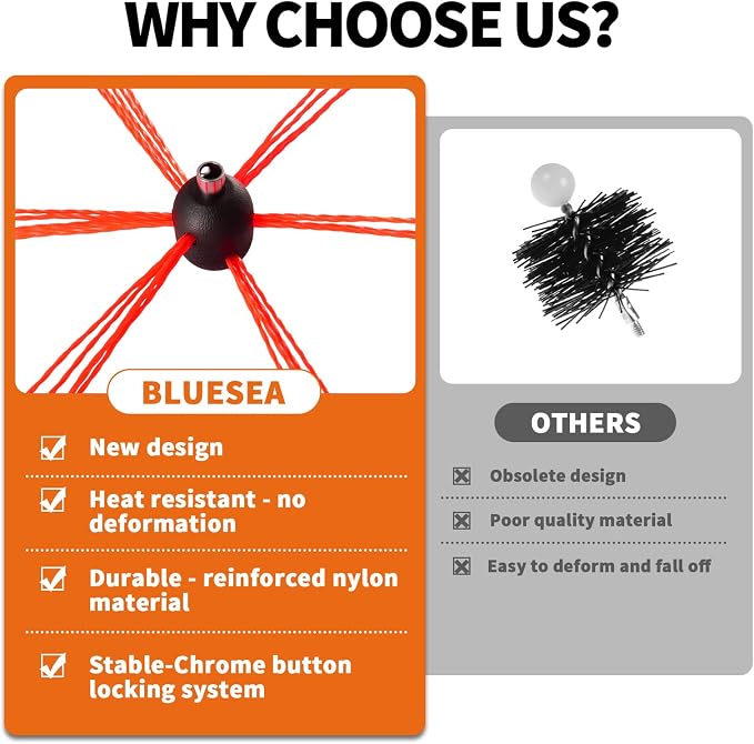Bluesea 1 Piece Chimney Sweep Brush, Chimney Cleaning Kit Accessories - Image 4