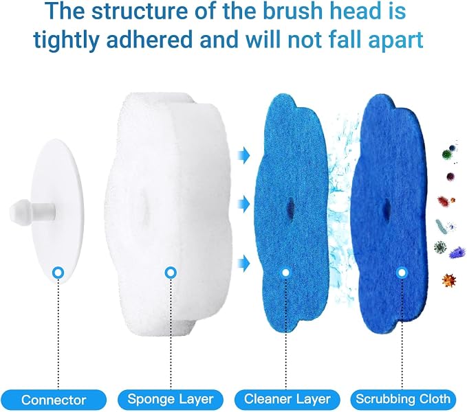 Disposable Toilet Brush Holder Set Toilet Wand Toilet Cleaner Scrubber - Image 5