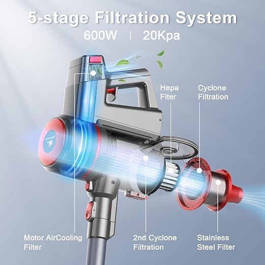 Intercleaner Corded Vacuum Cleaner, 20KPa Powerful Suction - Image 7