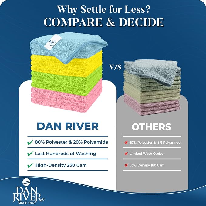 DAN RIVER 24-Pack Microfiber Towels – Ultra Absorbent, Lint-Free & Streak-Free - Image 4