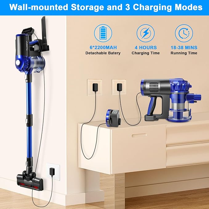 iwoly Cordless Vacuum Cleaner - Image 6