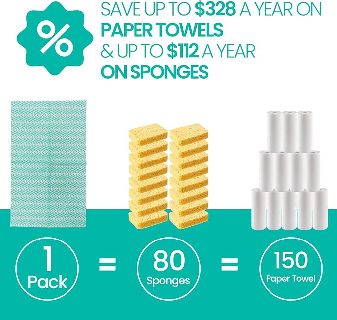 Reusable Cleaning Towels Reusable Cloths Dish Cloths, Disposabel Dry Kitchen - Image 5