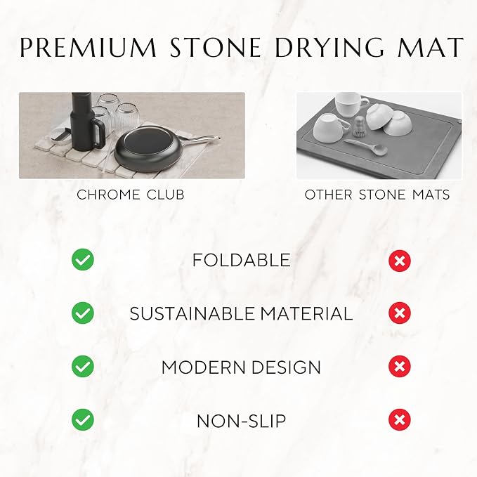 Stone Drying Mat for Kitchen Counter - Image 7