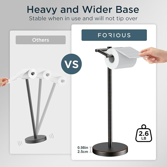 FORIOUS Toilet Paper Holder Wall Mount, Stainless Steel Rustproof Double Post - Image 3