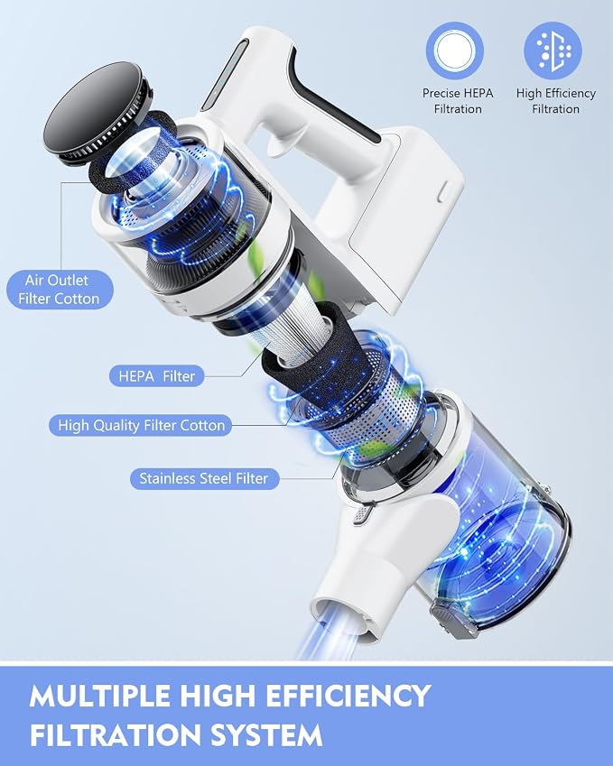 Cordless Vacuums, 000PRM Powerful Motor Vacuum Cleaner and 2200mAH Rechargeable - Image 2