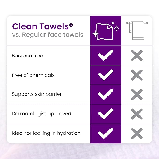 Clean Skin Club Healthy Aging Clean Towels® XL, Smooths Fine Lines Wrinkles & - Image 8