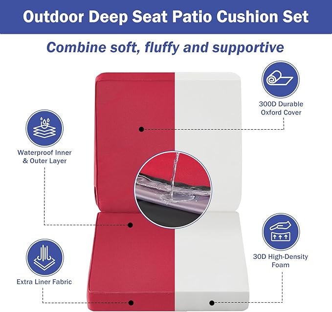 Outdoor Chair Cushions, Christmas Red Patio Chair Cushions 24x24x4 Inch, Waterproof Outdoor Cushions with Removable Cover for Sofa, Fade Resistant Patio Cushions for Outdoor Furniture