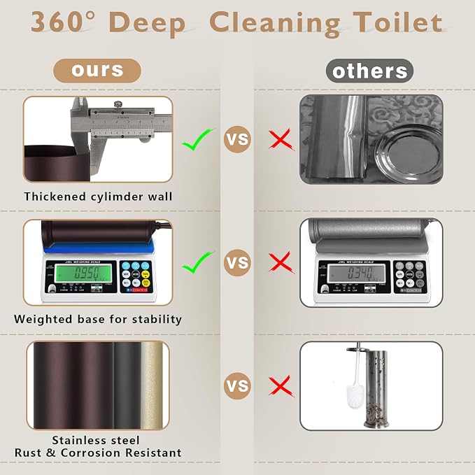 Bronze Toilet Brush and Holder Set, Stainless Steel Toilet Brush - Image 4