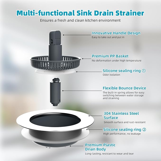 Hibbent 3 in 1 Kitchen Sink Drain Strainer, Stainless Steel Wrapped Shell Drain - Image 7