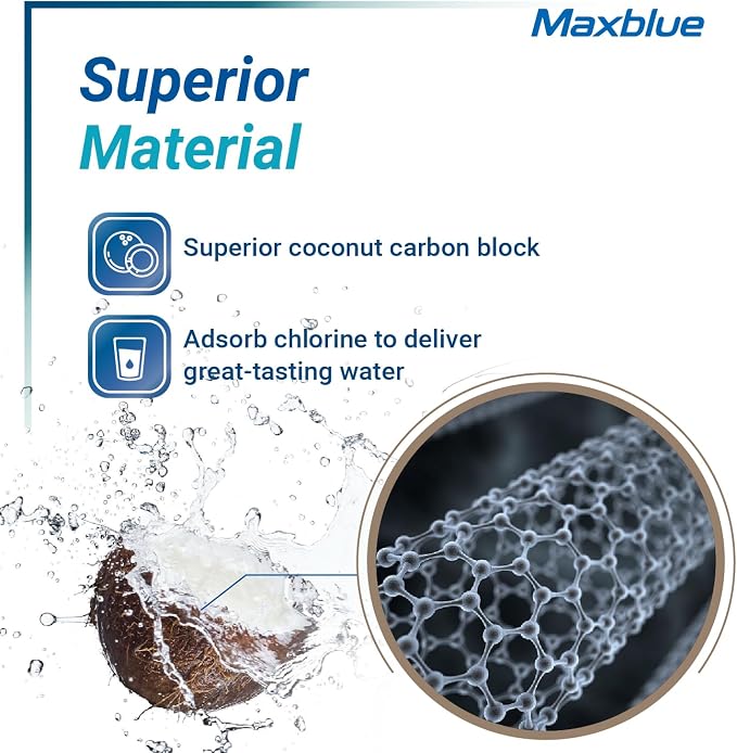 Maxblue W10295370A Replacement for Everydrop® Filter 1, Whirlpool® EDR1RXD1 - Image 7