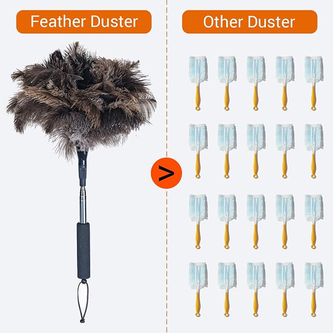 Ostrich Feather Duster for Electronics, Keyboard – Soft Dusting Tool for Screen - Image 2