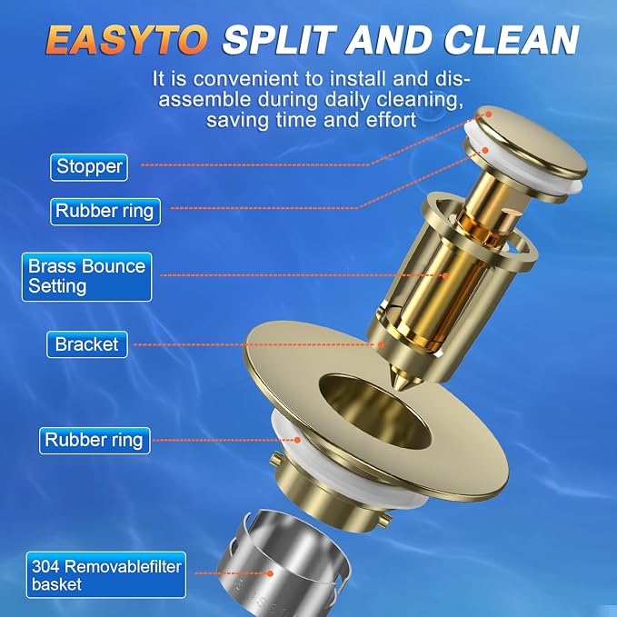 Sink Stopper Hair Catcher, Pop-up Sink Drain Strainer - Image 2