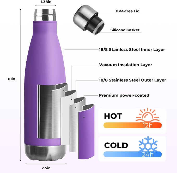 MEWAY 17oz Sport Water Bottle 8 Pack Vacuum Insulated Stainless Steel - Image 2