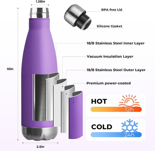 MEWAY 17oz Sport Water Bottle 8 Pack Vacuum Insulated Stainless Steel - Image 2