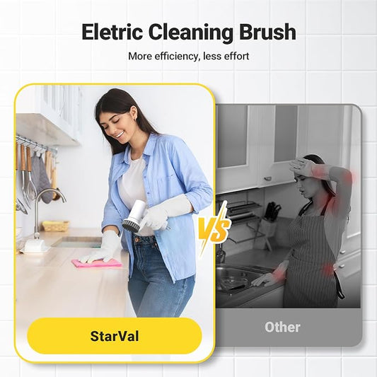 Electric Spin Scrubber, 2000 mAh Cordless Power Scrubber - Image 2
