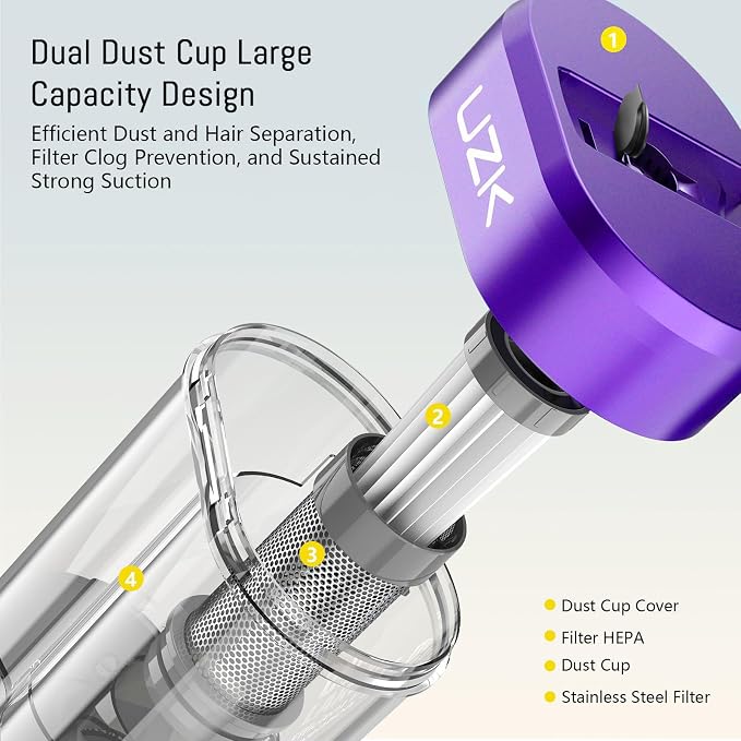 Bed Vacuum Cleaner Mattress Vacuum Cleaner, 16Kpa Powerful Handheld Vacuums - Image 5
