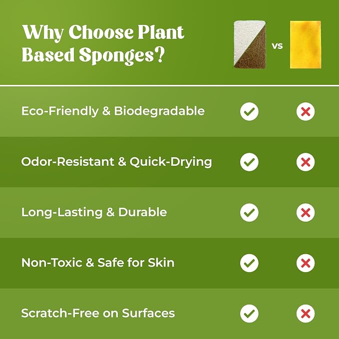 12 Pack Natural Kitchen Sponges - Image 8