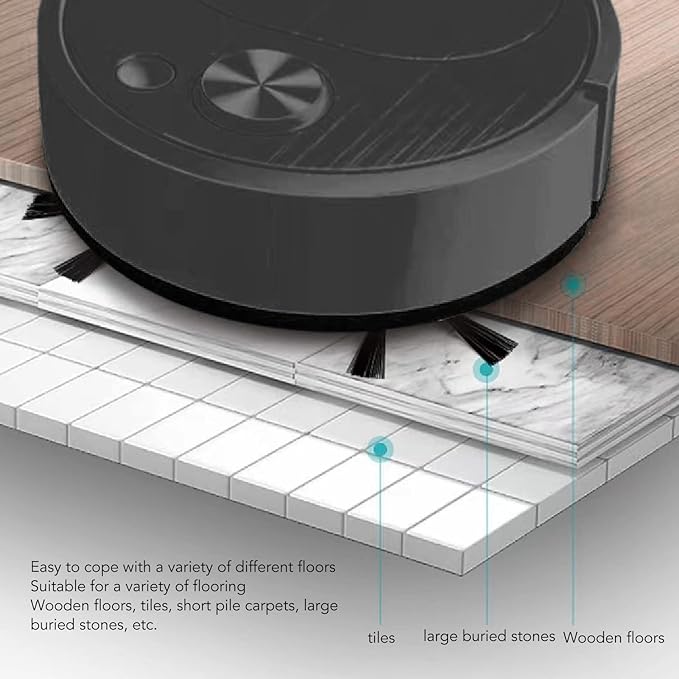 Fdit Robot Vacuum Cleaner, Mini Automatic Avoidance USB Charging Smart Sweeping - Image 5
