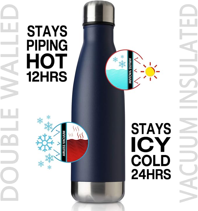 MEWAY 17oz Sport Water Bottle Vacuum Insulated Stainless Steel Leak-Proof - Image 7