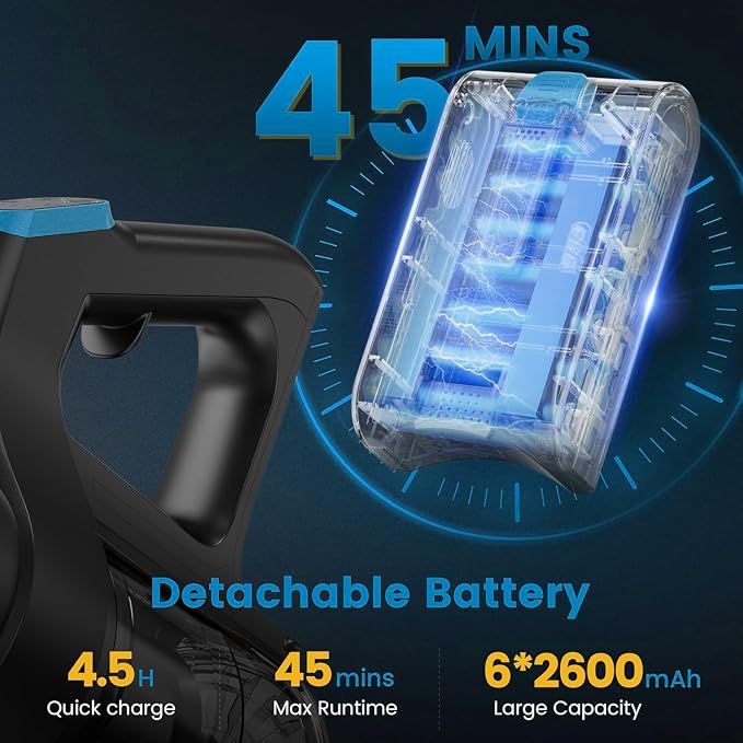 Zefiro Cordless Vacuum Cleaner, 45Mins Runtime Vacuum Cleaners - Image 3