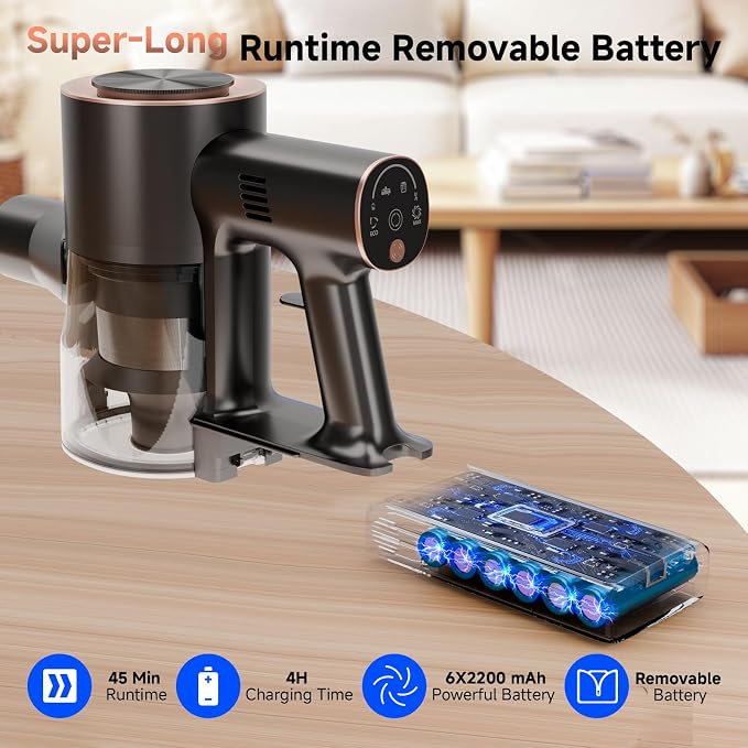 Cordless Stick Vacuum Cleaner - Image 4