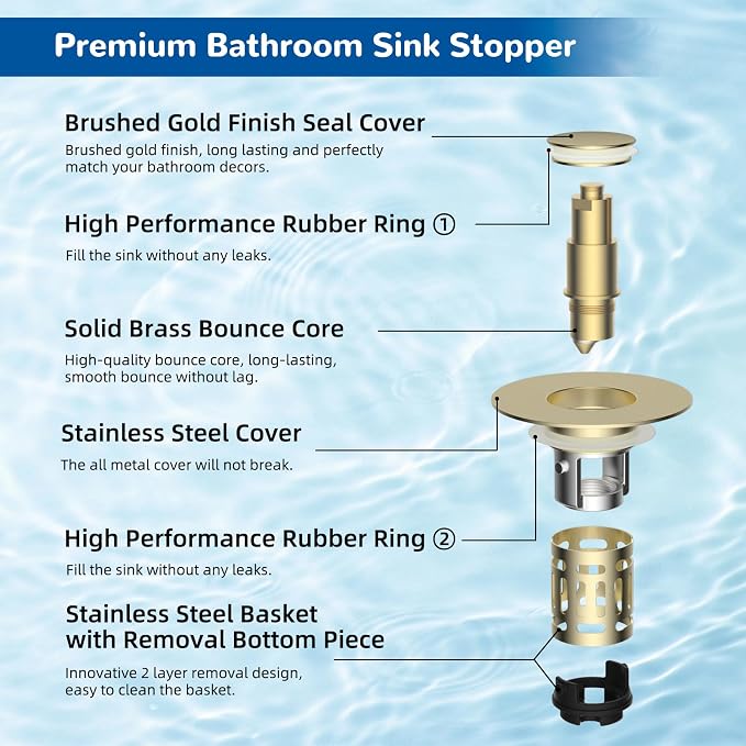 Hibbent Upgraded 3 in 1 Bathroom Sink Drain Strainer, Universal Pop Up Stopper - Image 7