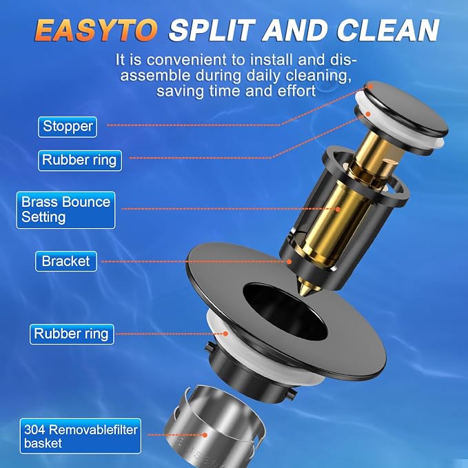 Sink Stopper Hair Catcher, Pop-up Sink Drain Strainer - Image 3