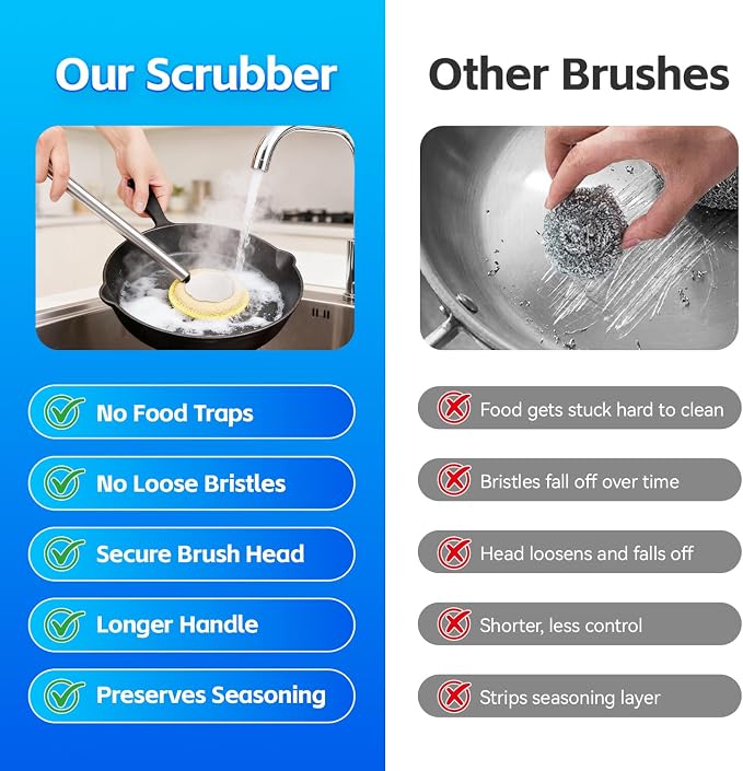 Kitchen Cleaning Brush with Handle, Non-Scratch Preserve Seasoning - Image 8