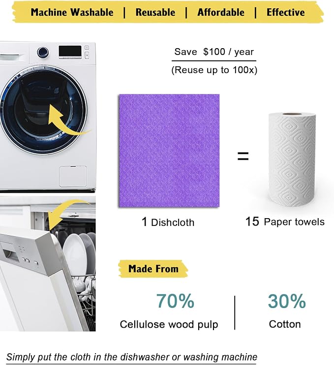 Swedish Dishcloths - Image 4